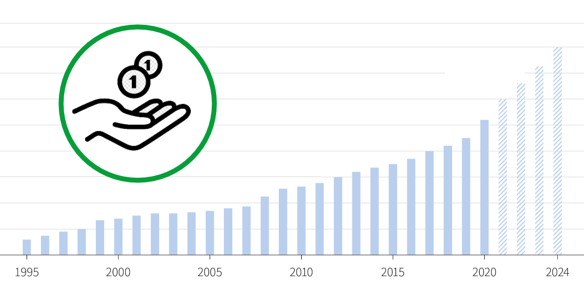 447c012d964910ba0fdfc459446d1f03